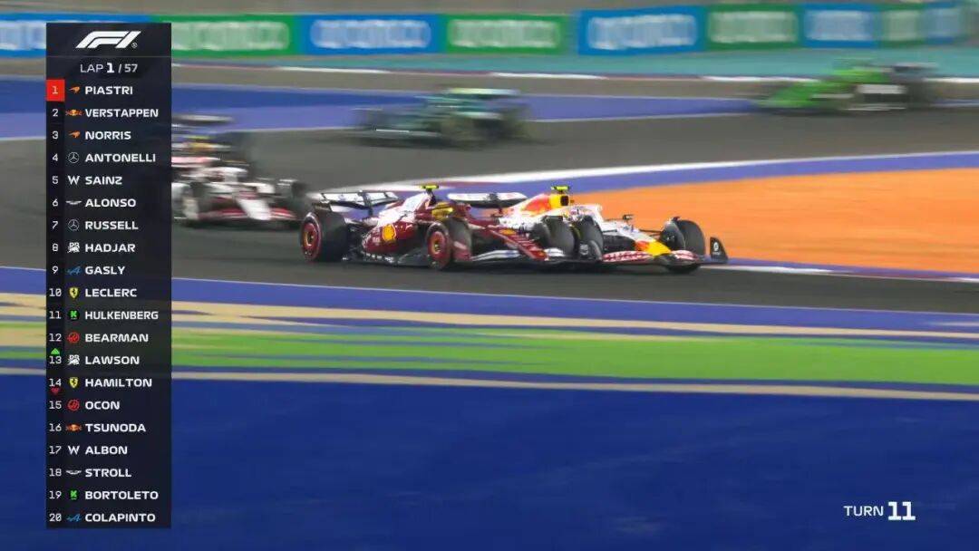 梅赛德斯逆转索伯车队,维斯塔潘关键制胜 梅赛德斯逆转索伯车队,维斯塔潘关键制胜